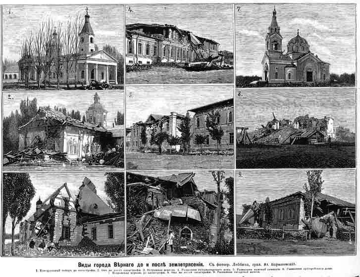 Пережить катастрофу. Часть первая Землетрясение