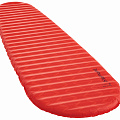 Надувной коврик ProLite Apex Heat Wave